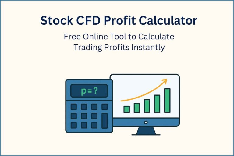 Options Profit Calculator – Estimate Your Option Trade Returns Instantly