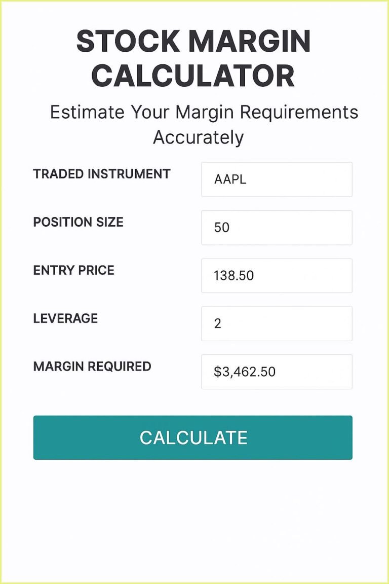 Stock Margin Calculator – Estimate Your Margin Requirements Accurately