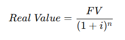 Inflation Formula