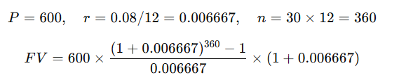 Example Calculation for  future value of an investment with regular contributions
