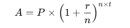 Formula Used in Compound Interest Calculator UK